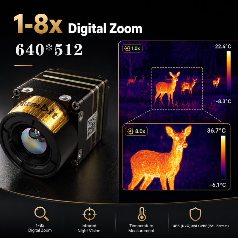 High Resolution Thermal Camera - Drone Camera Thermal avis et prix