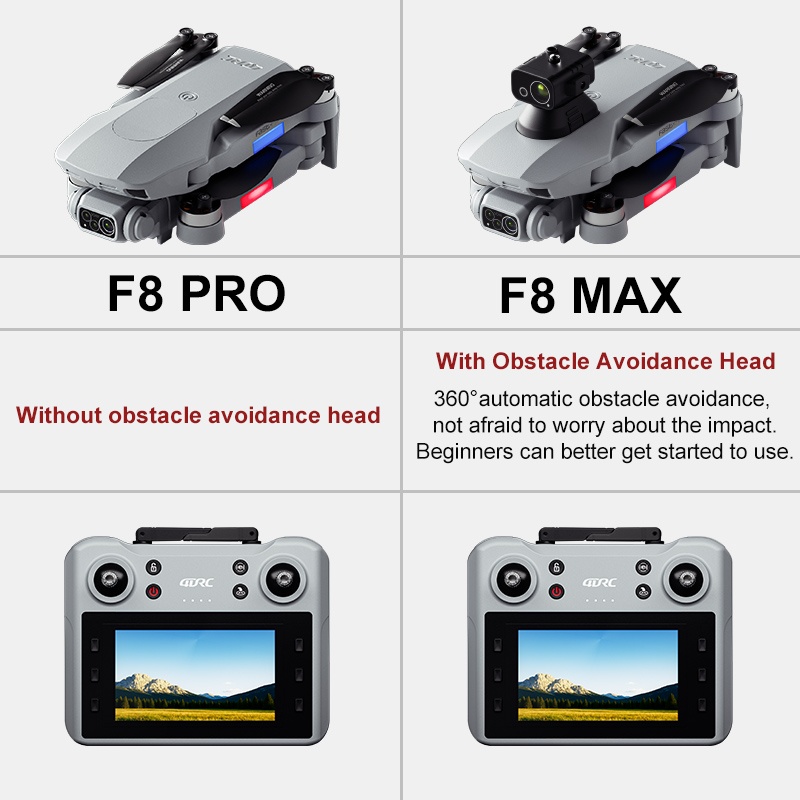 F8 MAX GPS Drone Professional  - Drone Camera Mount avis et prix